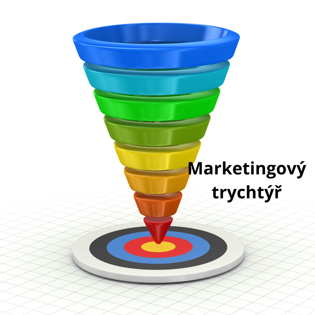 sales funnel